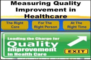 Basic Concepts and Tools of Quality Improvement in HealthCare Industry
