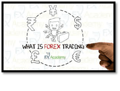 WHAT IS FOREX MARKET