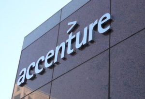 Accenture Case Study Solution