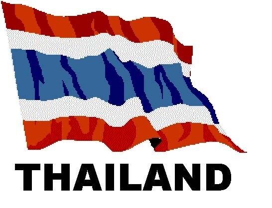 Analysis Of Thailand Economy