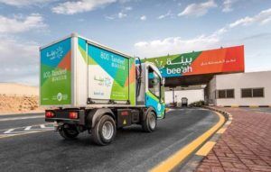 Dubai Waste Collection Case Study Analysis