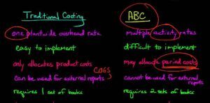 Difference Between Activity Base Costing And Traditional Costing