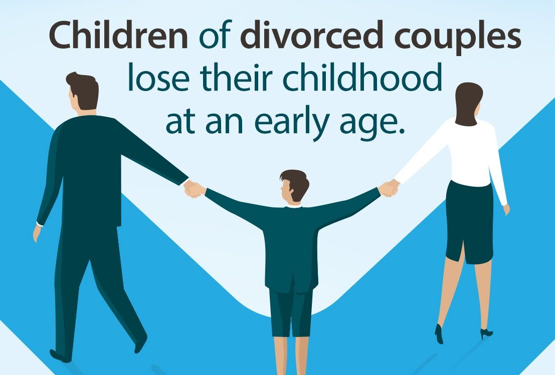 Impact of Divorce on Children