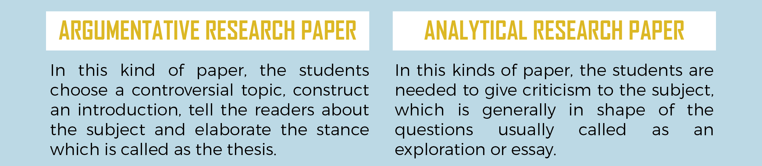 Difference Between Research Paper and Journal Paper