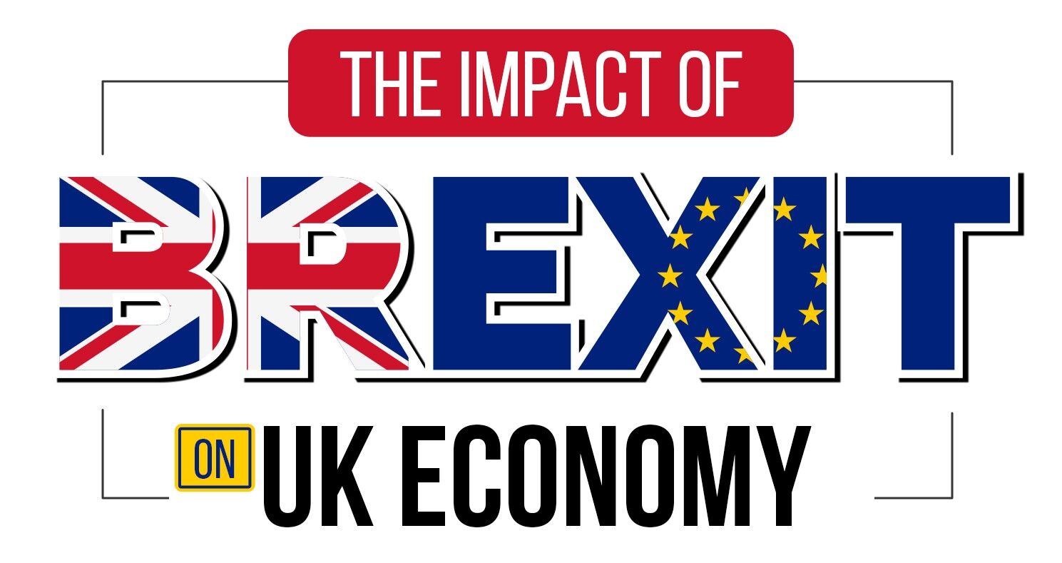 The Impact of Brexit on UK Economy