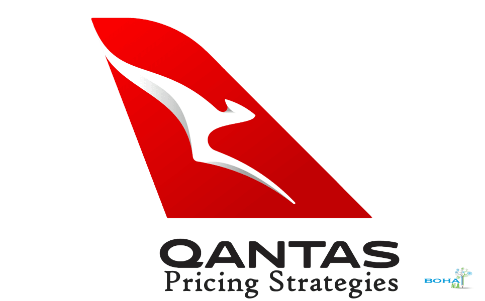 Pricing Strategies of Qantas Group