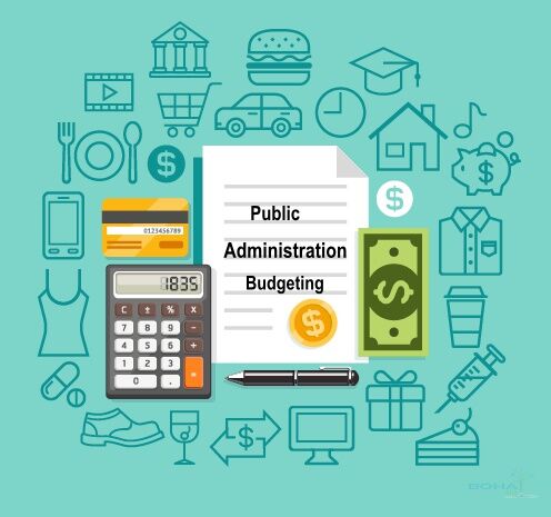 Budgeting and Public Administration
