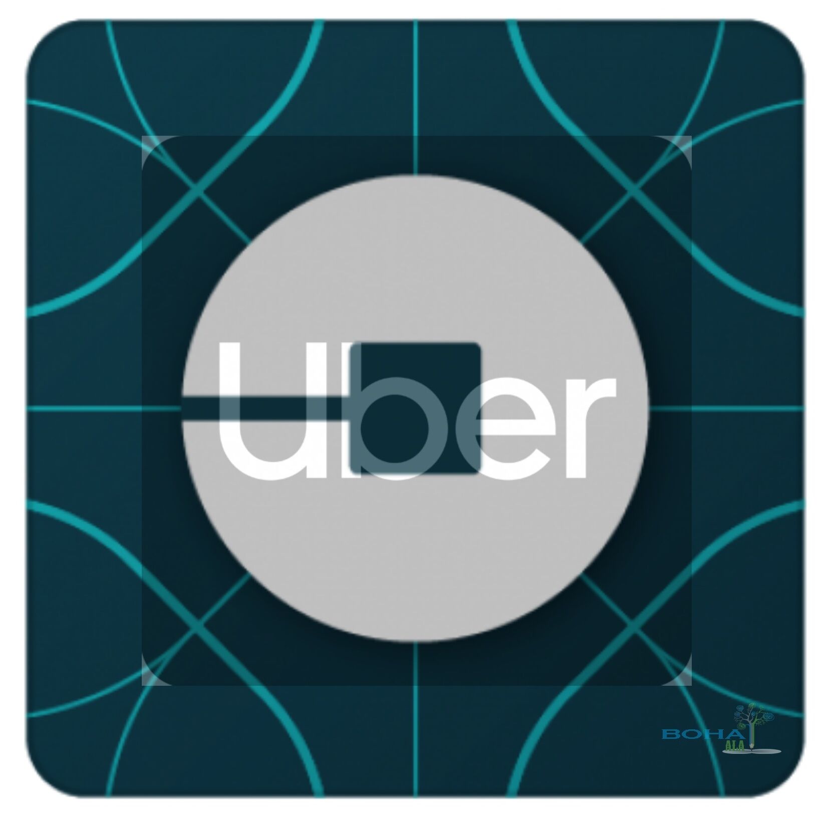 Uber Strategic Management Practices