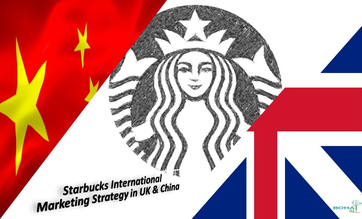 Starbucks International Marketing Strategy in UK and China