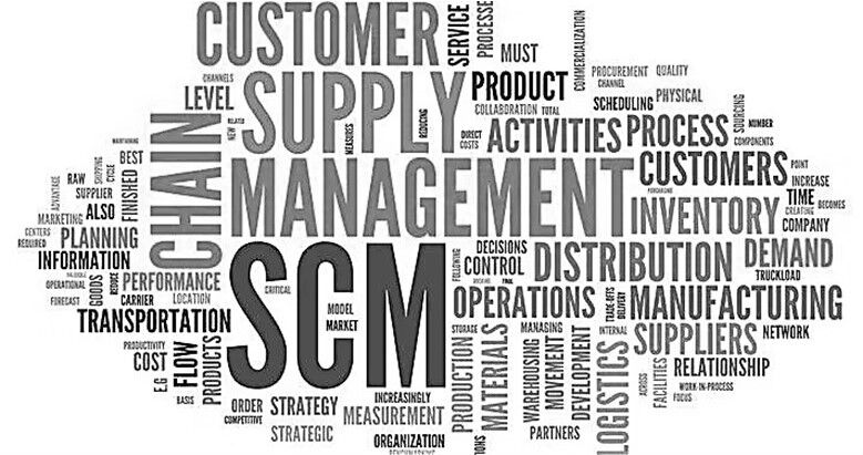 Benefits and Challenges of Implementing Supply Chain